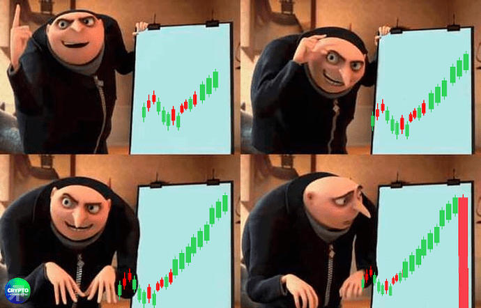 Memee