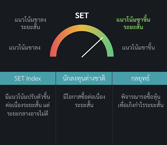 Screenshot 2568-05-08 at 10.33.30