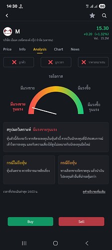 M Stock Analysis Trademan Mobile 2025.06.10