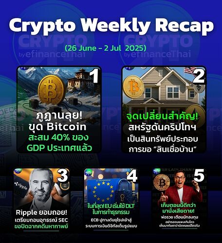 WEEKLY RECAP (2)